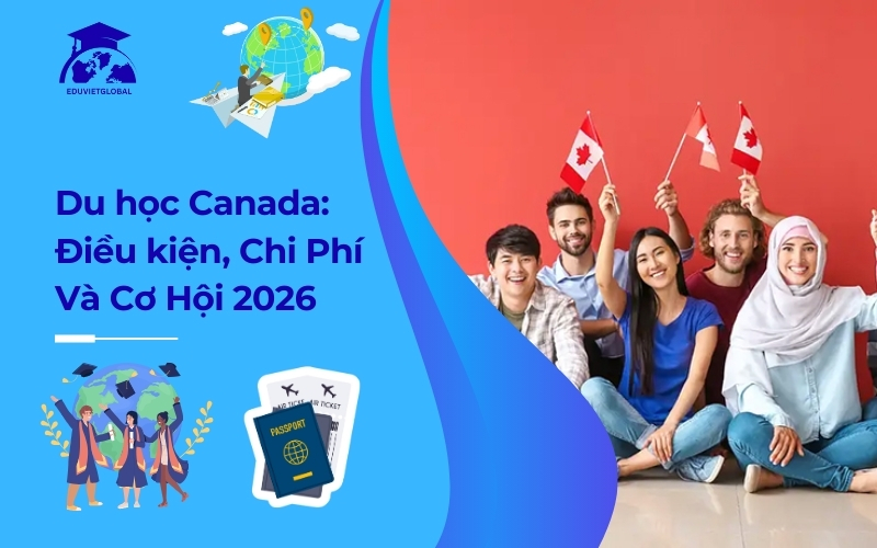 du học canada